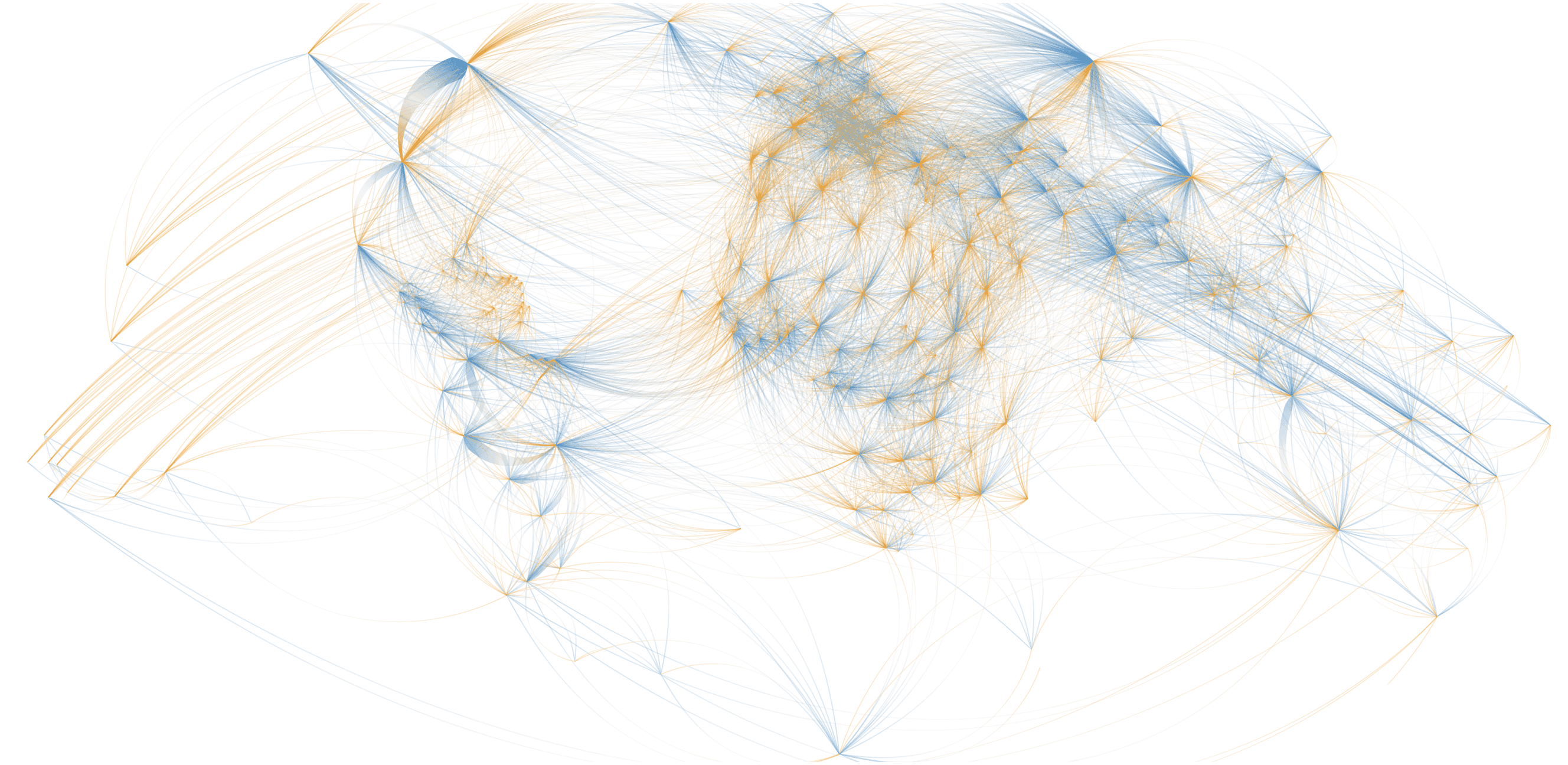 All water flows between countries