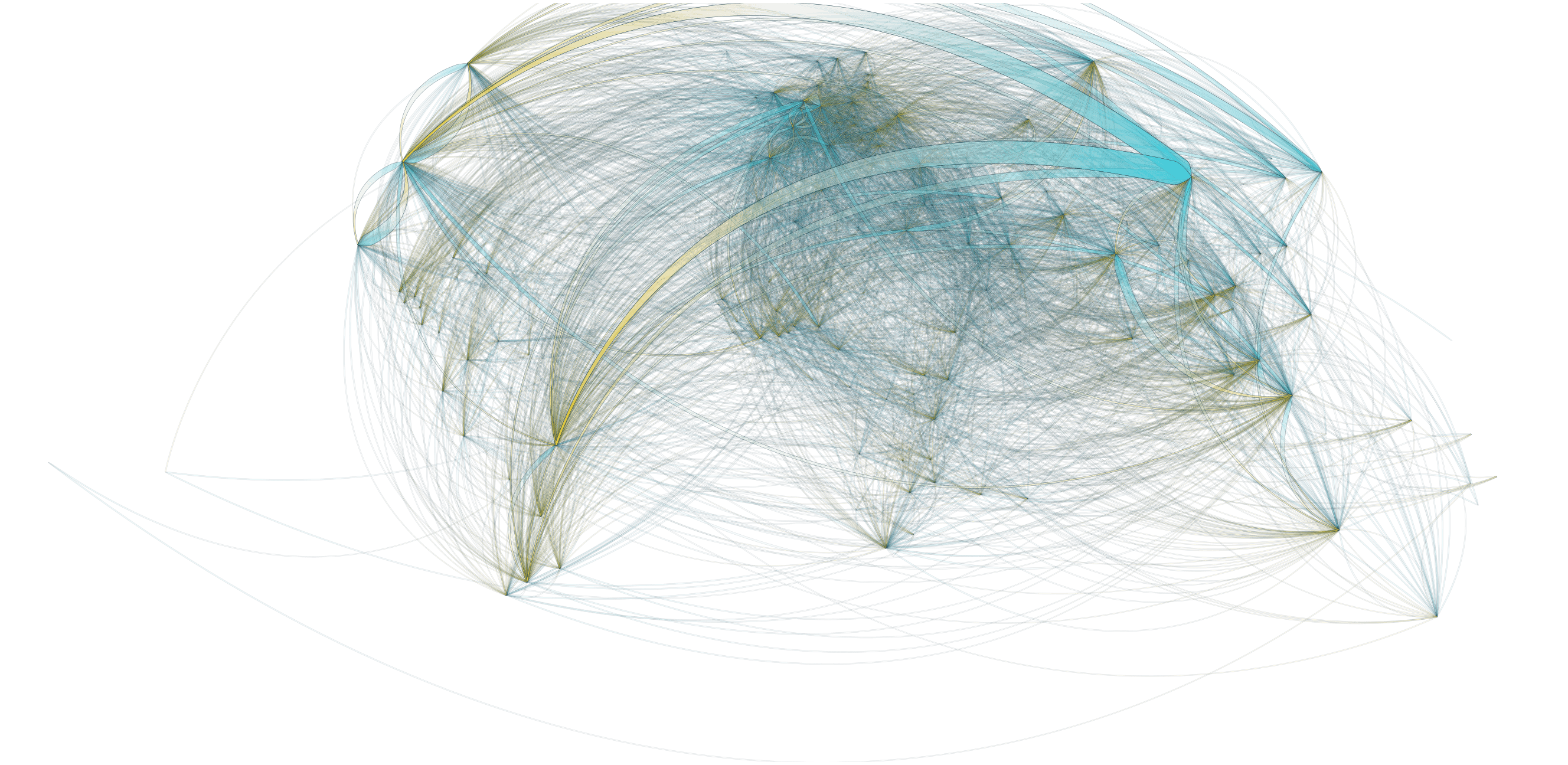 All water trade flows between countries and oceans